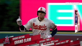 「打者翔平」滿貫砲炸裂！　本季第43轟誕生