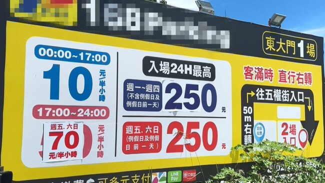 比北市貴！東大門夜市停車場1小時140元　花蓮縣政府回應 | 華視新聞