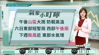 台灣各地區有短暫陣雨 山區有局部大雨