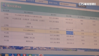 北市積水網站挨批「蓋牌」　水利處：調查需時間