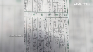 小學聯絡簿「中英夾雜」　家長批影響學習效果