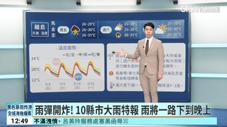 雨彈開炸! 10縣市大雨特報 雨將一路下到晚上