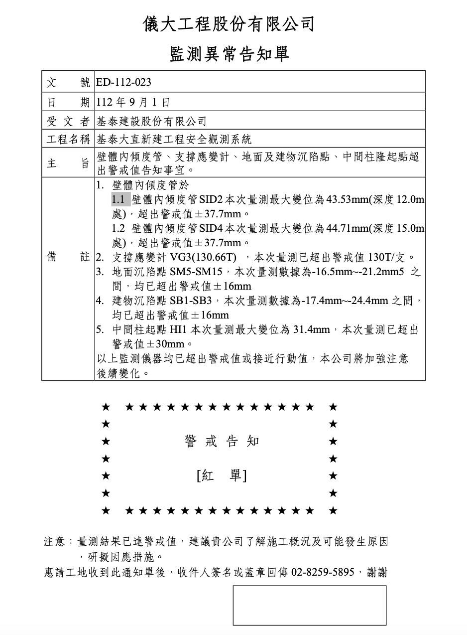 圖／台北市議員柳采葳提供