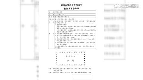基泰早知「有點糟」未停工？　對話及監測異常單曝