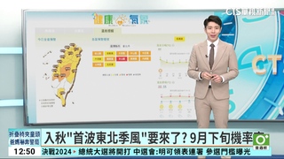 各地晴到多雲 午後山區留意較大雨勢