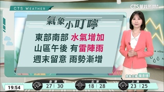 今各地晴到多雲　週六起各地午後雷陣雨明顯
