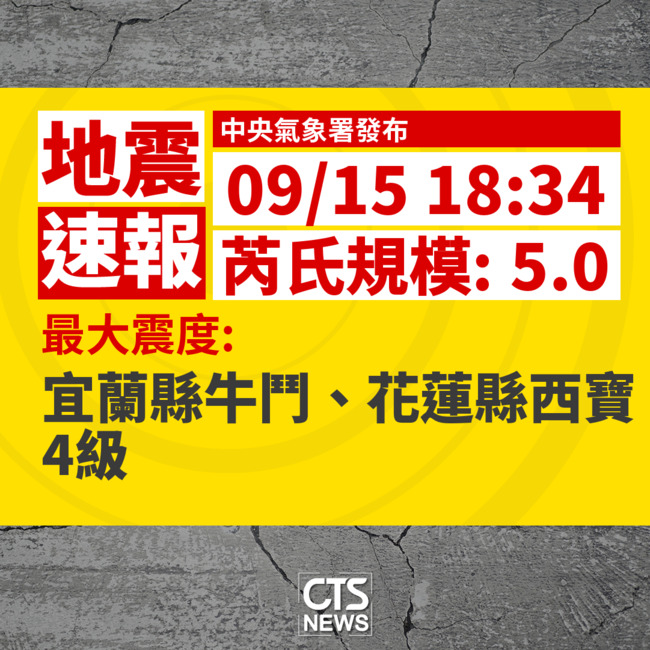 快訊》連兩震！　18：34 北部發生有感地震 芮氏規模5.0 | 華視新聞