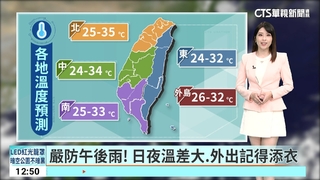 嚴防午後雨　日夜溫差大.外出記得添衣