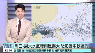 北.東半部.恆春半島短暫雨　中南部午後有雨