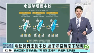 明起轉有雨到中秋 週末涼空氣南下恐降溫