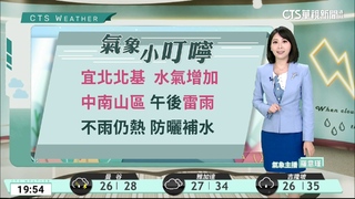 迎風面多雲有局部短暫雨 各地留意午後雷雨