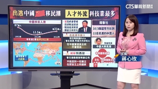 中國科技人才「用腳投票」？　大舉移民海外
