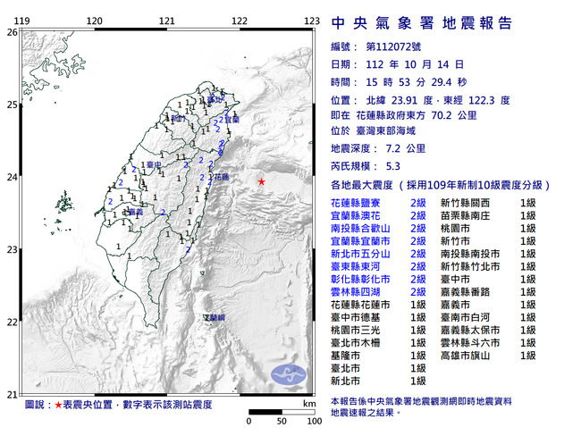 東部海域15:53發生規模5.3「極淺層地震」　最大震度2級 | 華視新聞