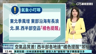 各地溫度稍有涼意　中南部注意日夜溫差大