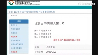 暑假當兵16日開放線上申請　共提供1600員額
