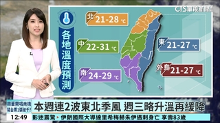本週連2波東北季風　週三略升溫再緩降