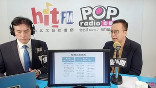 拋藍白合「折衷案」！ 侯辦：民調、民主初選可並行