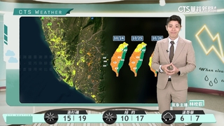 迎風面局部短暫雨　西半部白天溫暖微熱