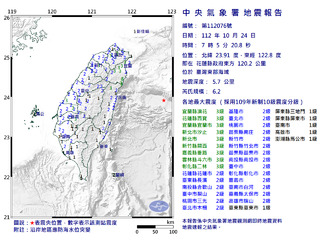 7:05規模6.2地震！ 測報中心：不排除5天內規模6.0餘震