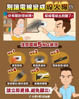 別讓電線變成導火線！台電曝防電氣火災「5不1沒有」保命