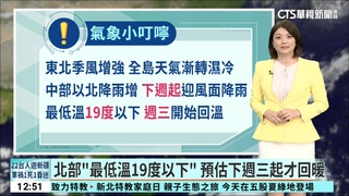 華南雨區東移雲量增 迎風面有雨.西半部短暫雨
