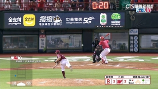 劉基鴻棒打樂天！　超神再見轟味全苦戰14局搶勝