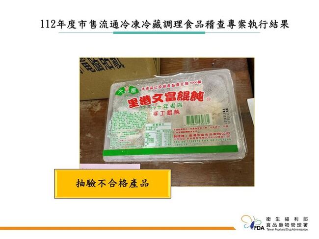 知名老店「里港文富餛飩」大腸桿菌超標 食藥署裁罰3萬元 | 華視新聞