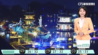 東北季風影響北臺稍涼　沿海空曠區留意強陣風