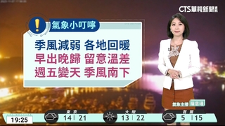 各地晴到多雲　日夜溫差大