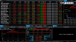 ETF夯！投資規模破3兆　金管會「3點」籲留意風險