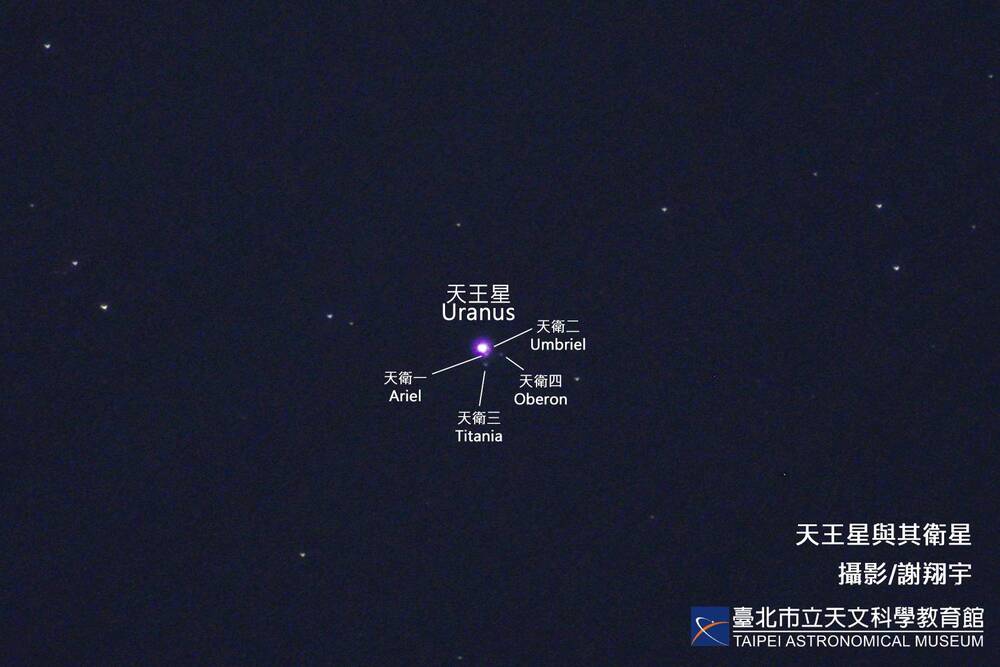 圖／台北市立天文館提供