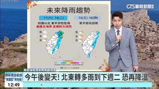 下半天北東轉短暫陣雨　中南部仍多雲到晴