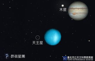 天王星將達「衝」位置！ 觀賞最佳時機是「這一天」