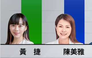 高市六選區新民調曝！ 黃捷支持度36.8%領先陳美雅
