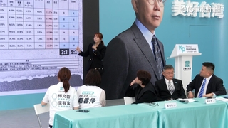 柯侯PK關鍵6份民調　「±1.5%或±3%」左右藍白戰局