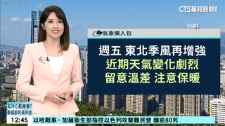 新竹峨眉8.1度！今回暖到週四 週五再變冷