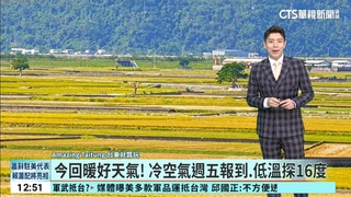 今回暖好天氣！　冷空氣週五報到.低溫探16度