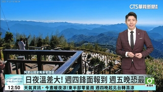 日夜溫差大！　週四鋒面報到週五晚恐最冷