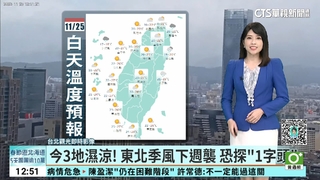 今3地濕涼！ 東北季風下週襲 恐探"1字頭"
