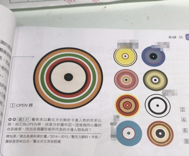 「同心圓」猜卡通人物　國一藝術課本考倒一片網友：太難了吧 | 華視新聞