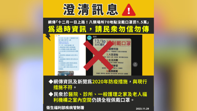 網傳「12月1日起強制戴口罩」　疾管署嚴正澄清：過時資訊 勿轉傳 | 華視新聞