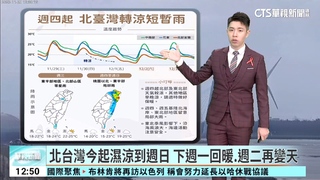 北台灣今起濕涼到週日　下週一回暖.週二再變天
