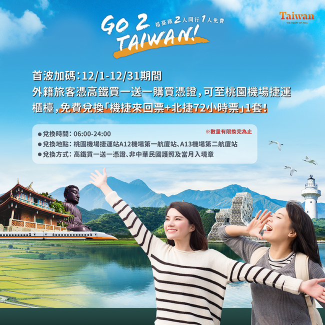 觀光署推「國際旅客搭高鐵兩人同行一人免費」 吸引遊客旅遊台灣中南部 | 華視新聞