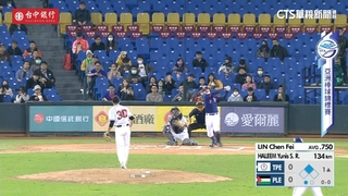 廖健富2分砲炸裂！　台灣亞錦賽19比0扣倒巴勒斯坦