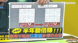 半年獲利近千萬遭綠控「炒房」　江啟臣競辦：依法申報