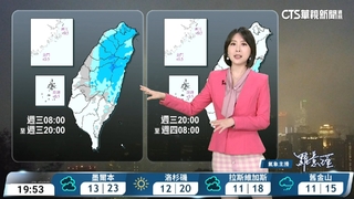 東北季風影響 冷空氣增強水氣減少 東半部及中南部山區零星雨 中南部日夜溫差大