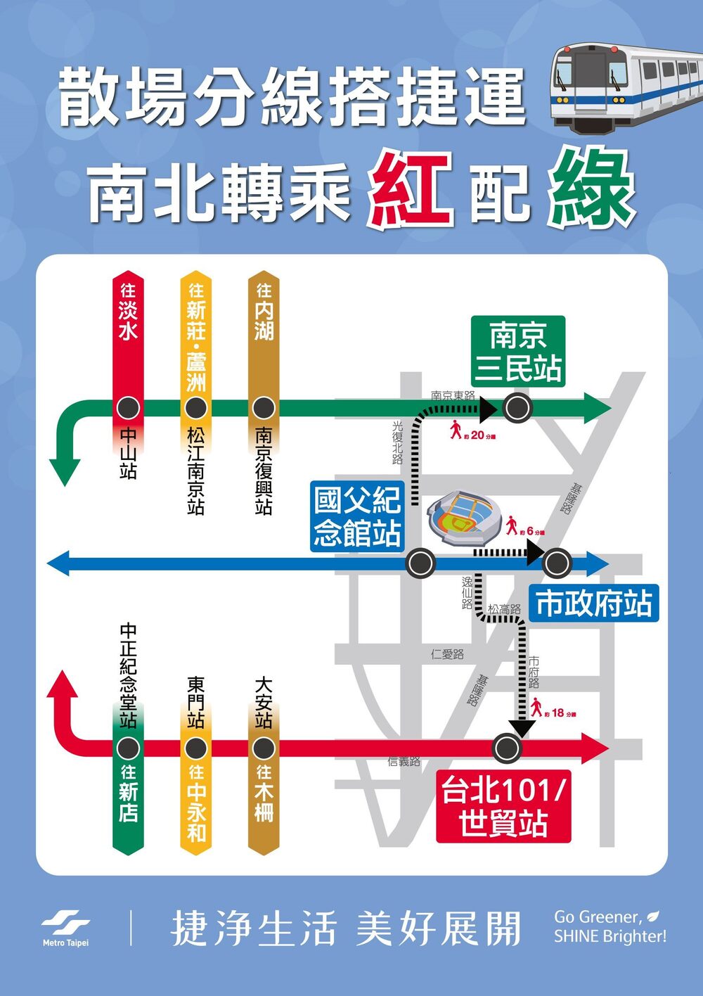 圖／台北捷運提供