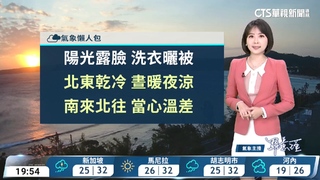 清晨輻射冷卻　白天溫度回升　留意日夜溫差