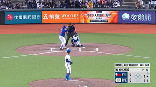 亞錦賽/中華隊2比1力克菲律賓  12/10冠軍賽再度對決日本