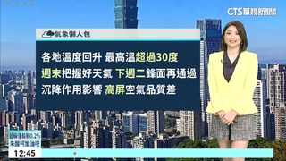 今逾30度! 週二轉濕冷 最強"極地冷氣團"將襲